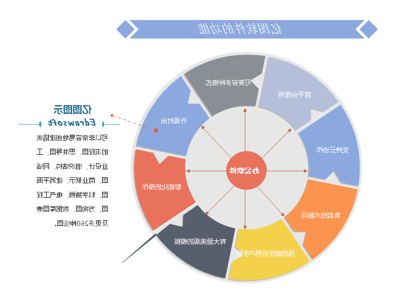 Ag平台官方网站
软件的功能