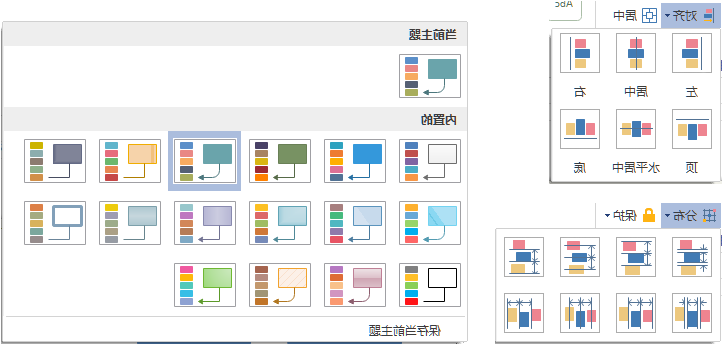 BPMN布局排列