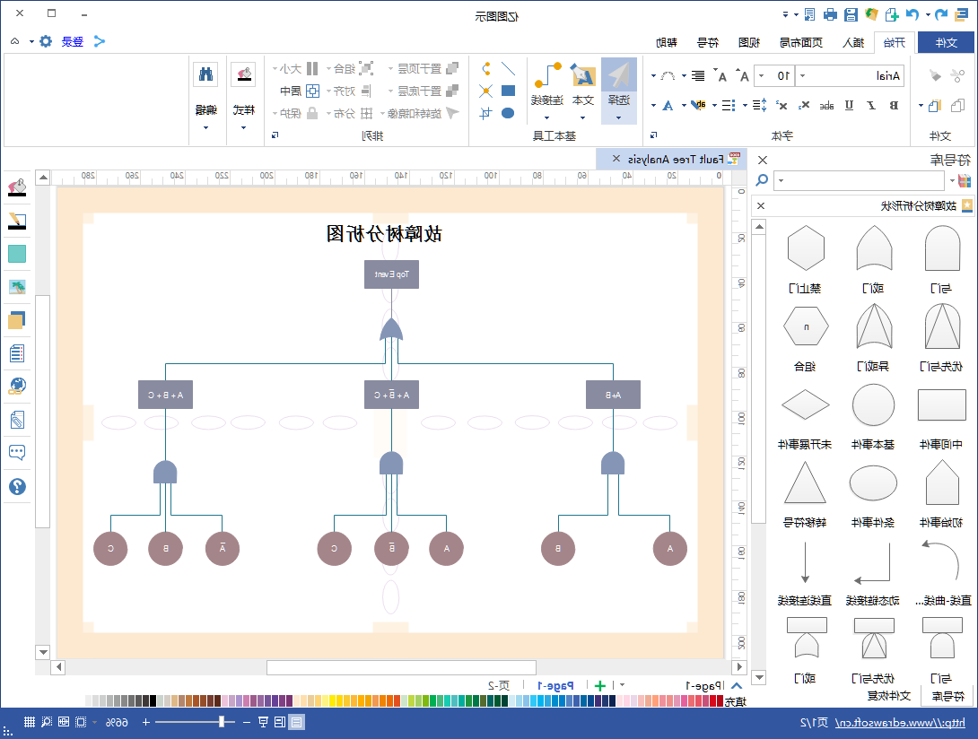 Ag平台官方网站
故障树图