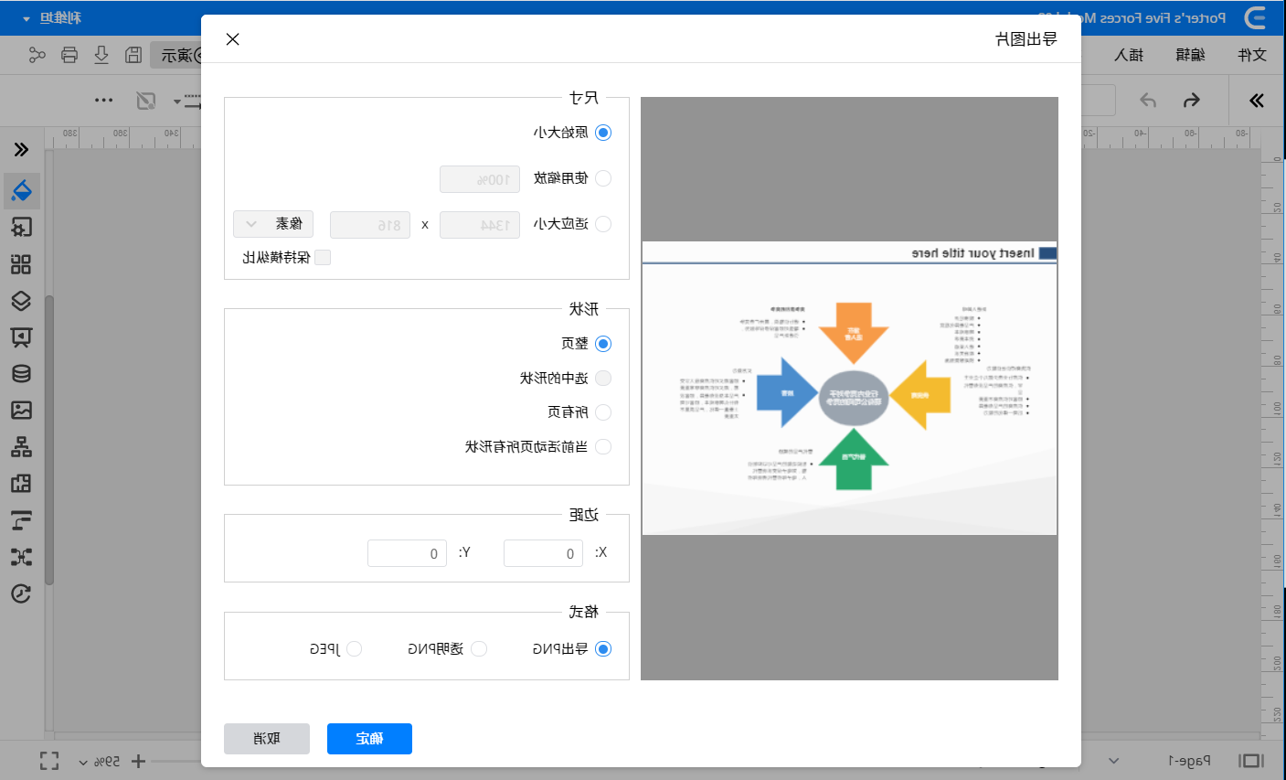 五力分析图