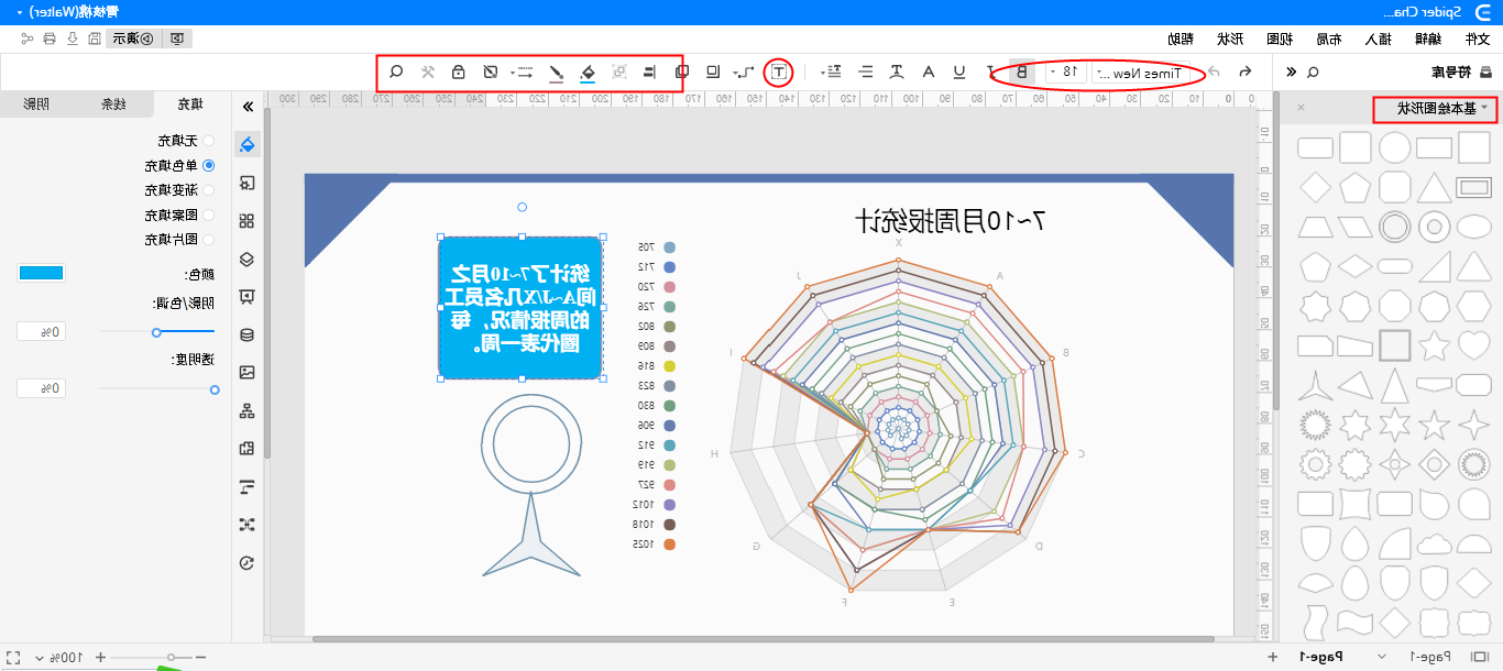 蜘蛛图