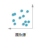 Ag平台官方网站
散点图图标