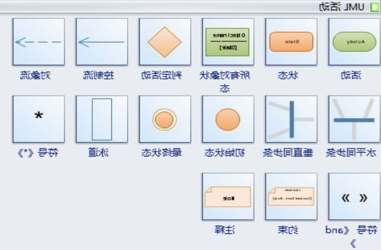 基本流程图形状