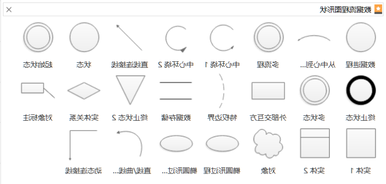 数据库系统元素