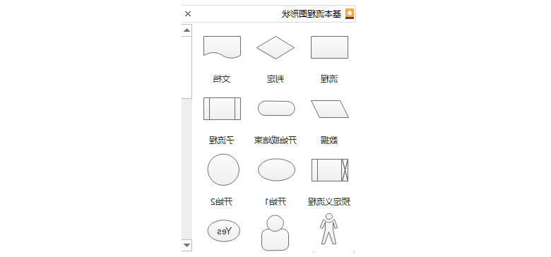 Ag平台官方网站
基本流程图