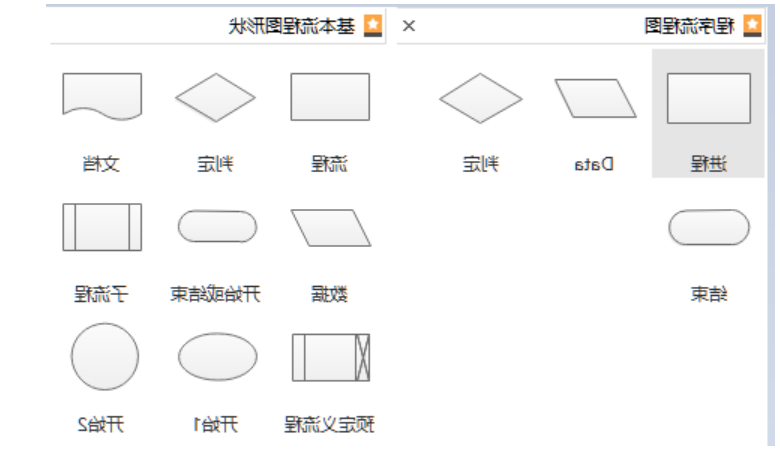 Ag平台官方网站
基本流程图符号