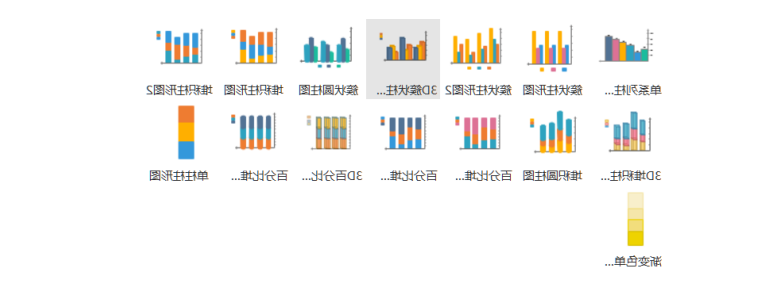 Ag平台官方网站
柱状图对比