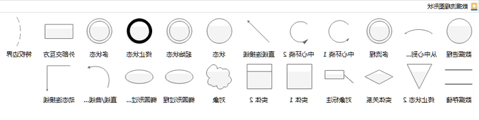 数据流程图符号