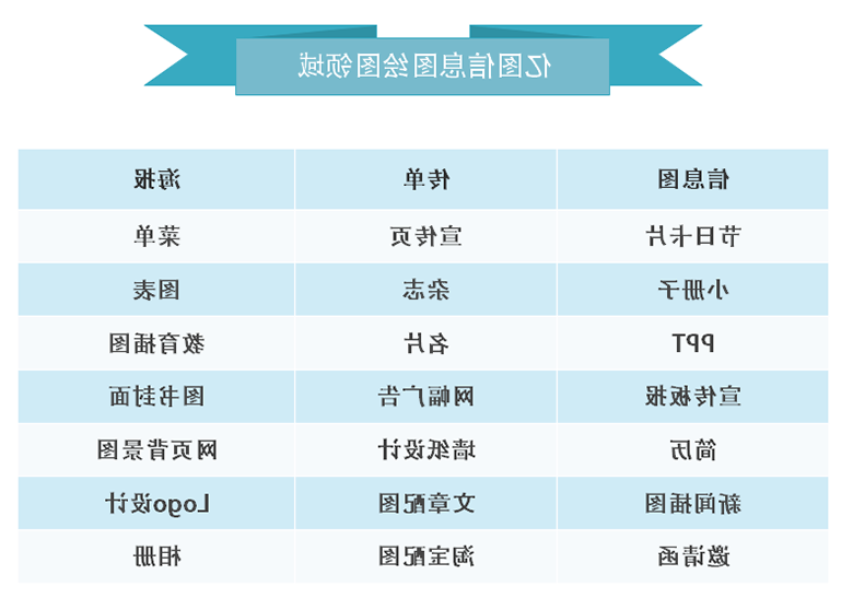 Ag平台官方网站
信息图功能