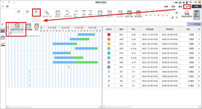 edrawproject绘制甘特图导出PDF