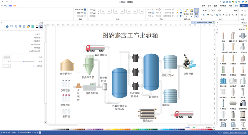 Ag平台官方网站
绘制酵母生产工艺流程图