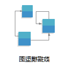 数据模型图