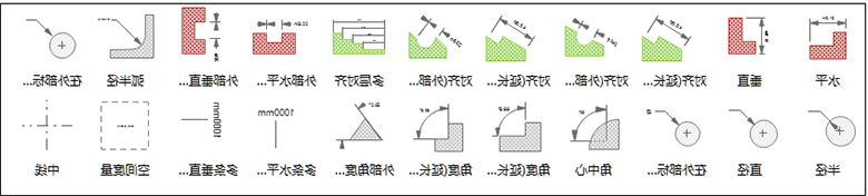 Ag平台官方网站
图示标识符号