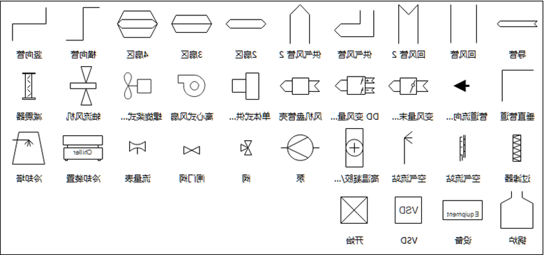 Ag平台官方网站
空调控制设备符号