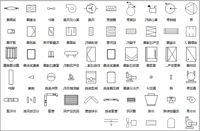 Ag平台官方网站
空调设备符号