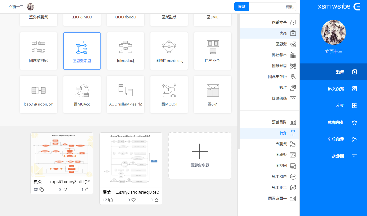 程序流程图