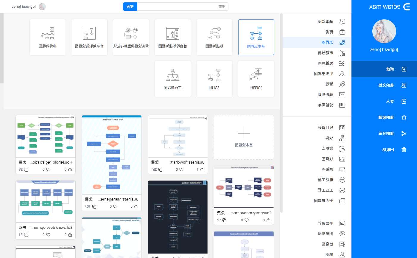 Ag平台官方网站
在线会议流程图