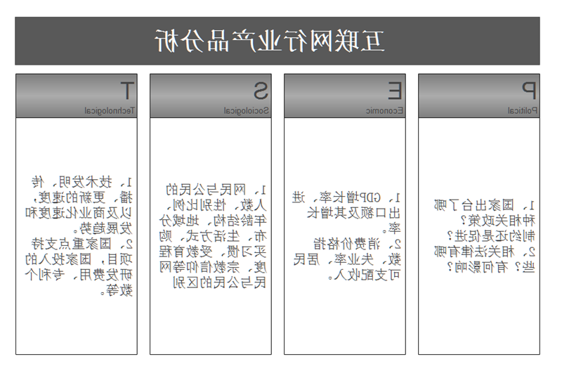 互联网分析模板