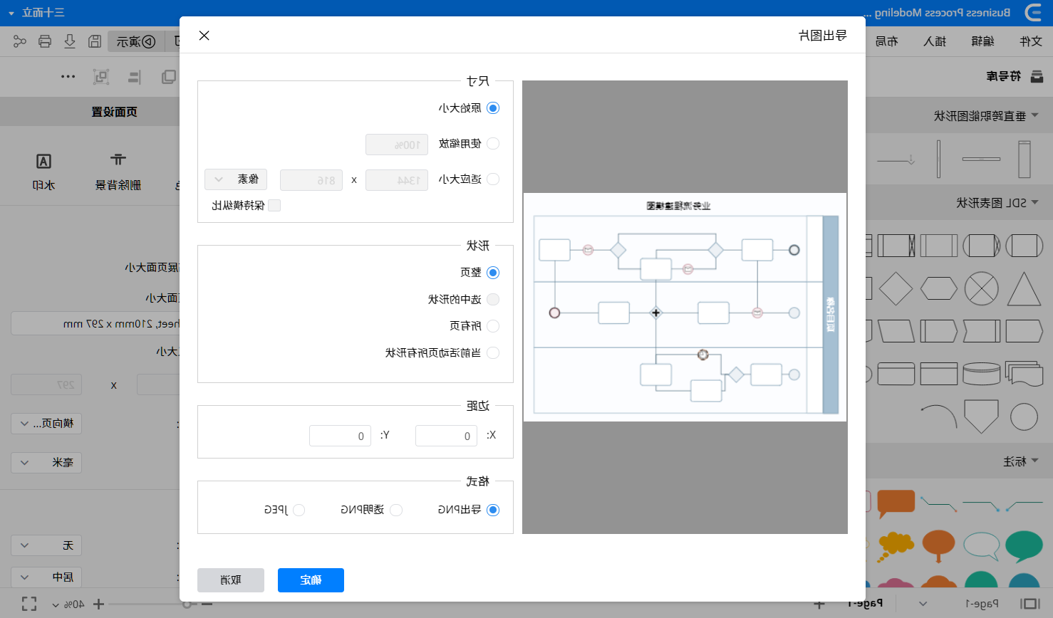 流程图