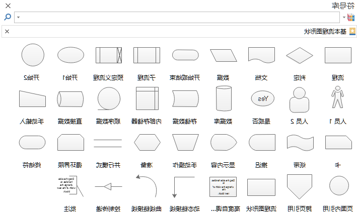 流程图符号库