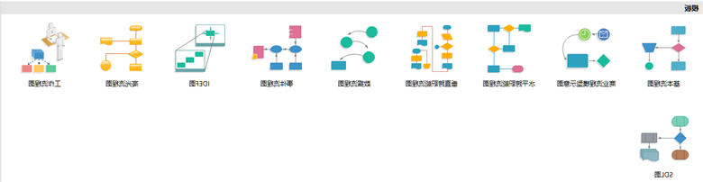 流程图模板