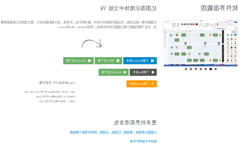 下载流程图