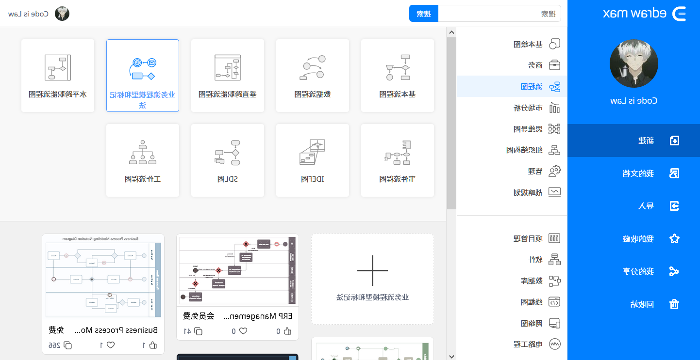 业务流程建模标记法