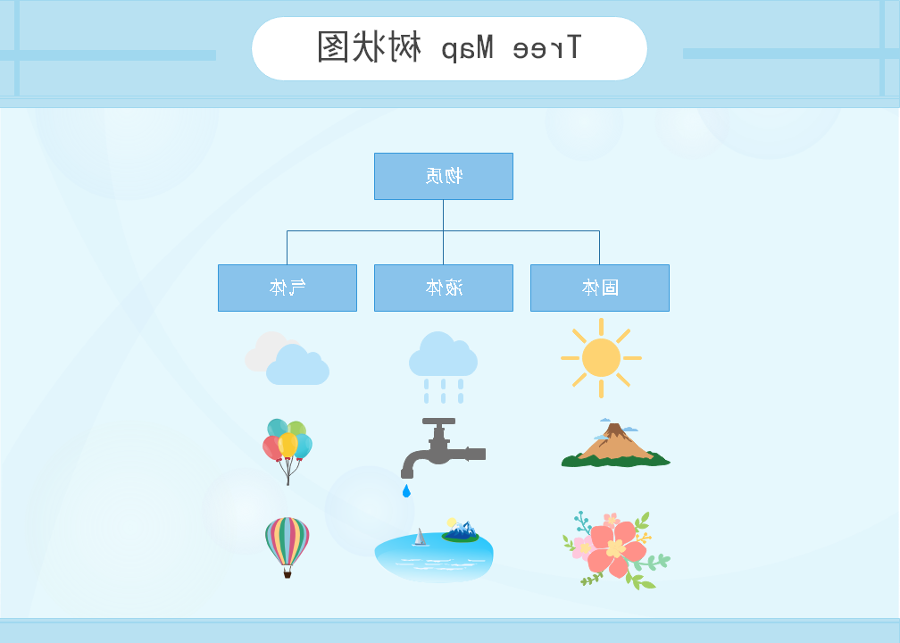 Ag平台官方网站
树状图图