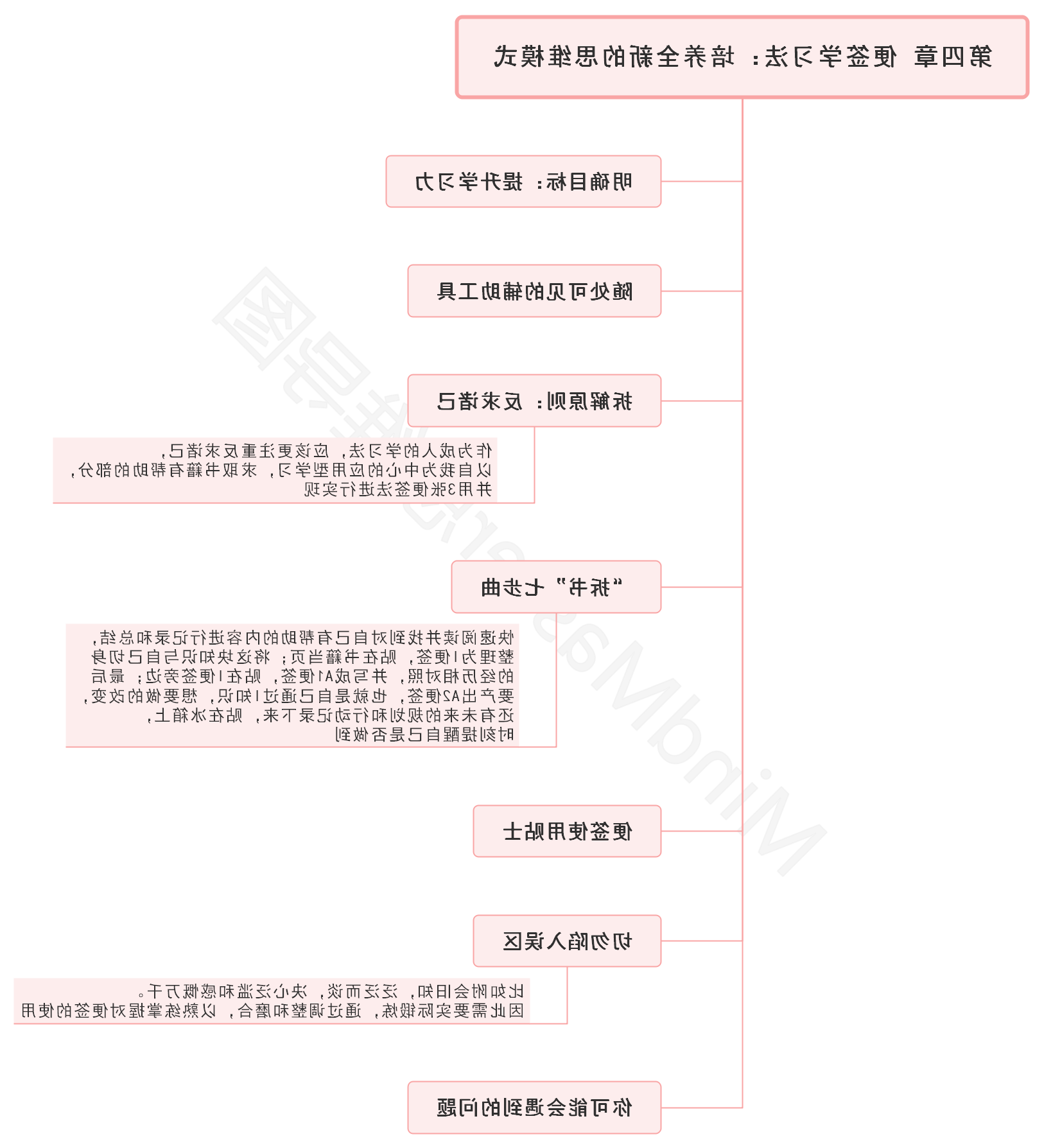 便签学习法