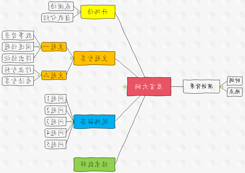 Ag平台官方网站
计划