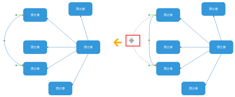 调整连接线