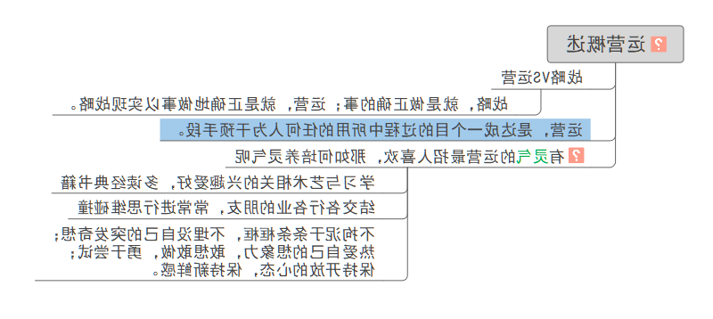 思维导图之运营概述