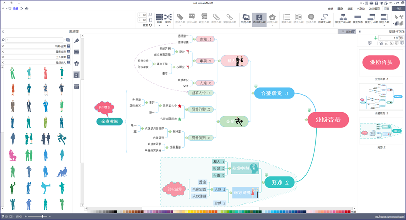 创业具体步骤分解