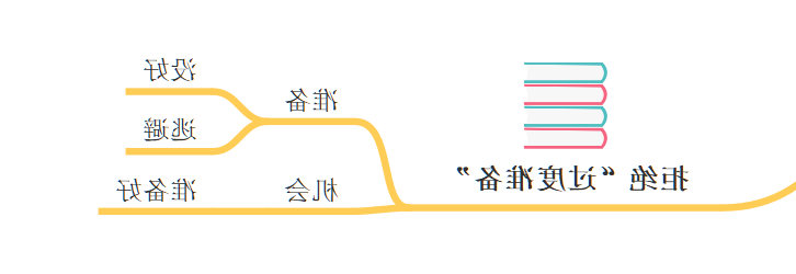 拒绝过度准备思维