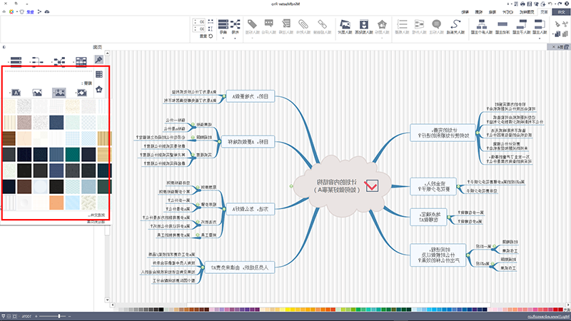 思维导图分支样式设置