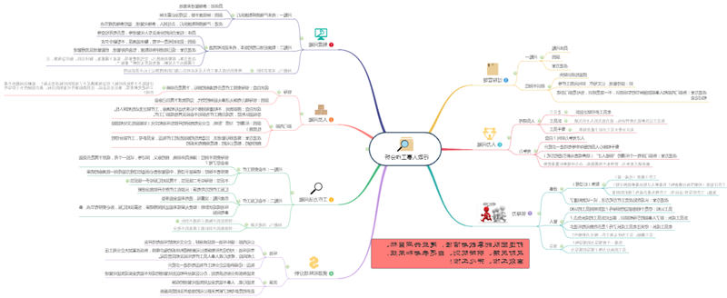 行政人事工作分析