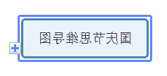 节日思维导图