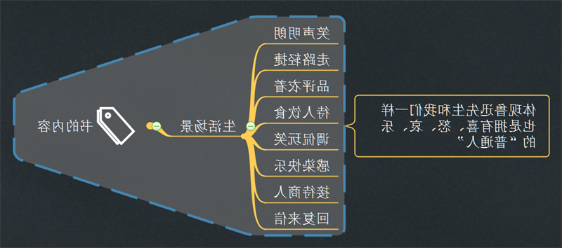 回忆鲁迅思维导图课件