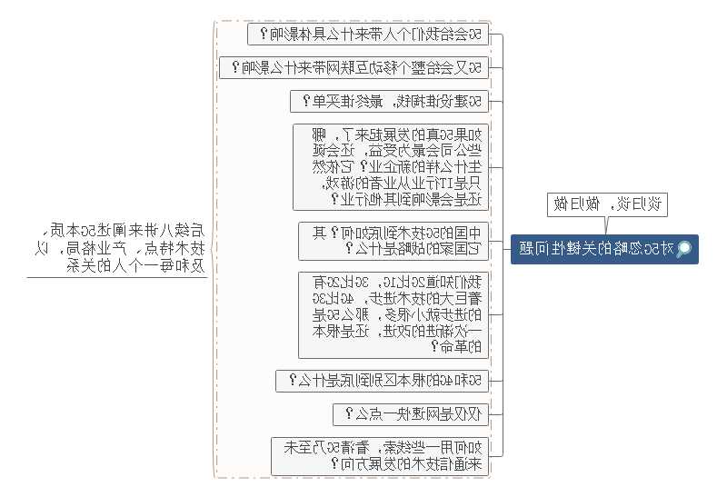 5G思维导图