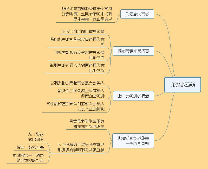 辩证唯物论思维导图