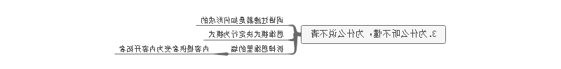 《跟任何人都能聊得来》