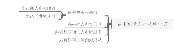 《跟任何人都能聊得来》