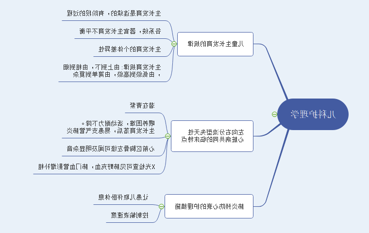 儿科护理学