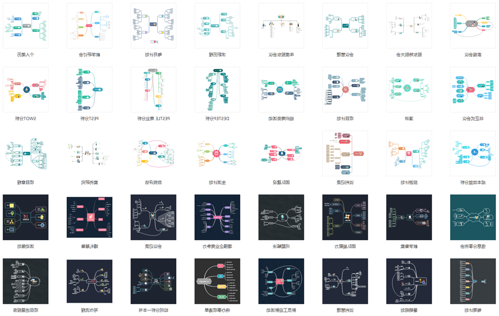 精美的思维导图模板