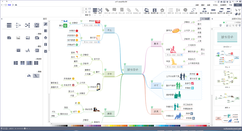 今日计划思维导图