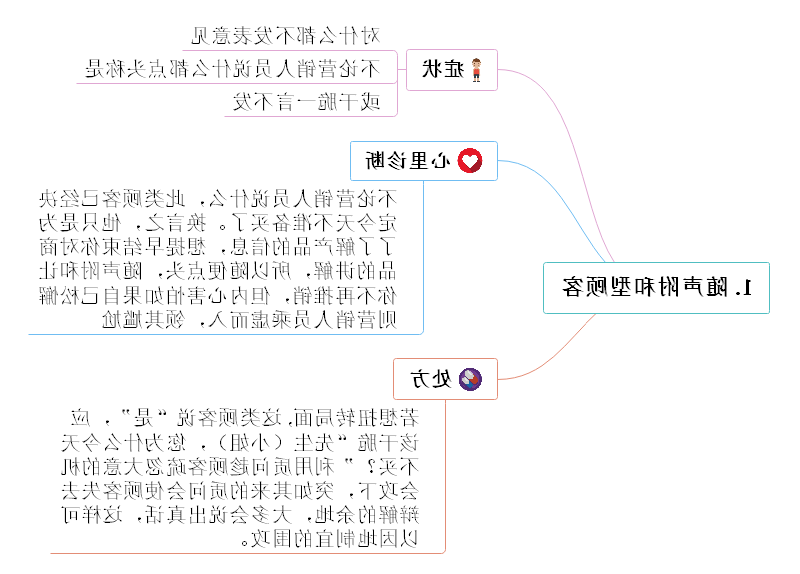 营销技巧