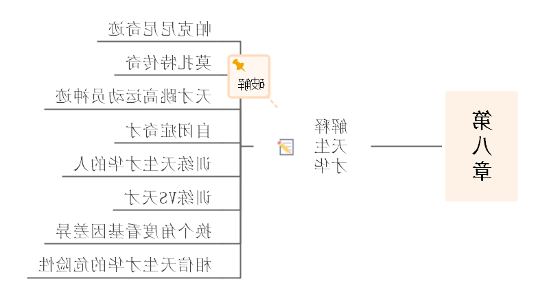 刻意练习思维导图