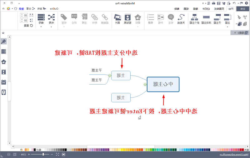 绘制思维导图