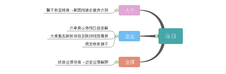 马太效应启示