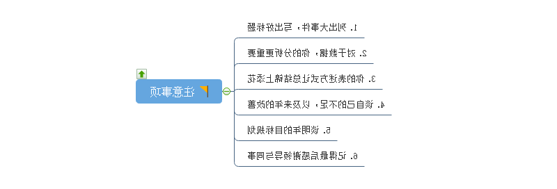 年终总结注意事项